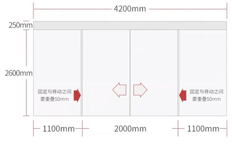 合肥工裝公司，辦公室進(jìn)戶玻璃大門(mén)設(shè)計(jì)要點(diǎn)